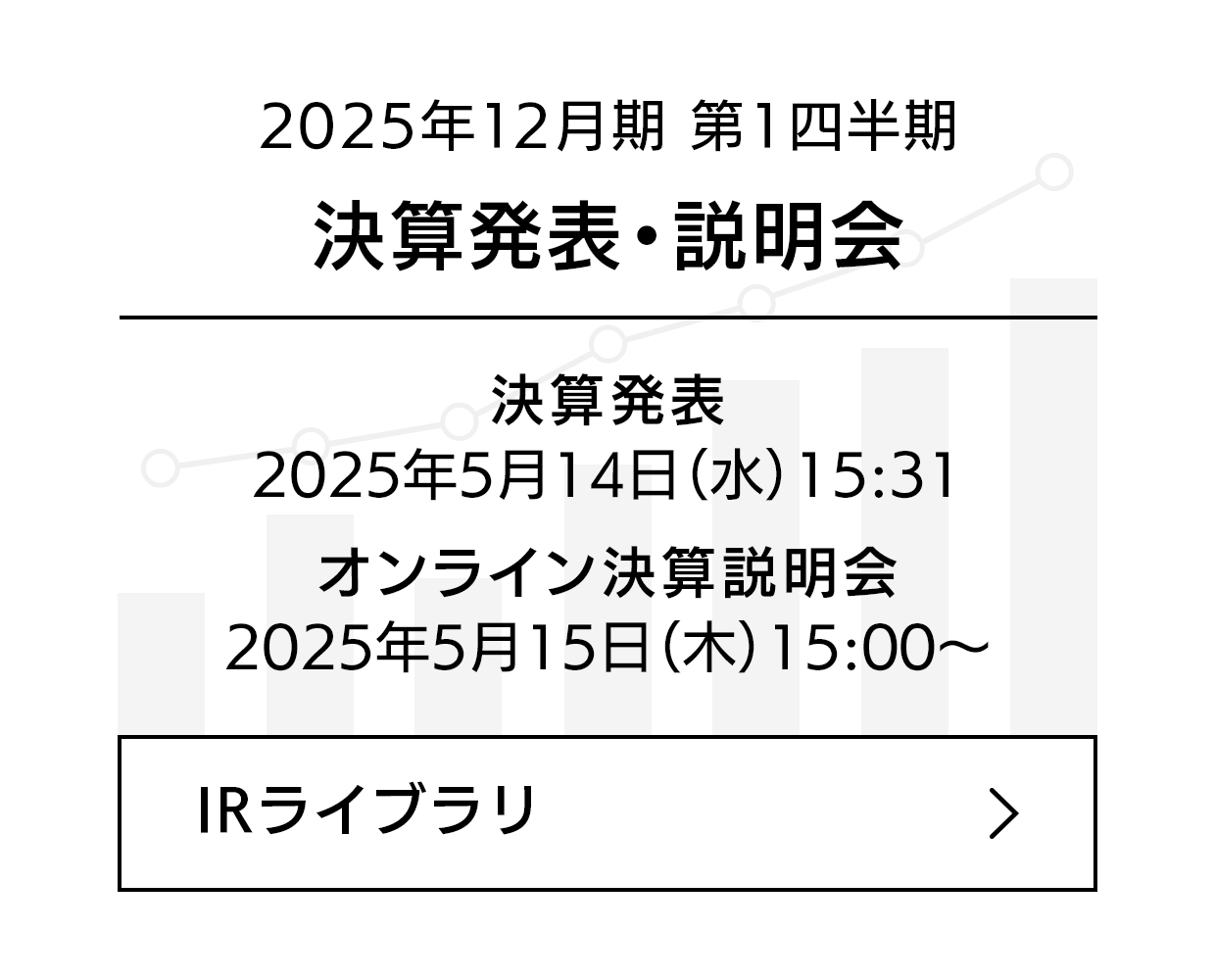 2025年12月期　第1四半期決算発表・オンライン説明会