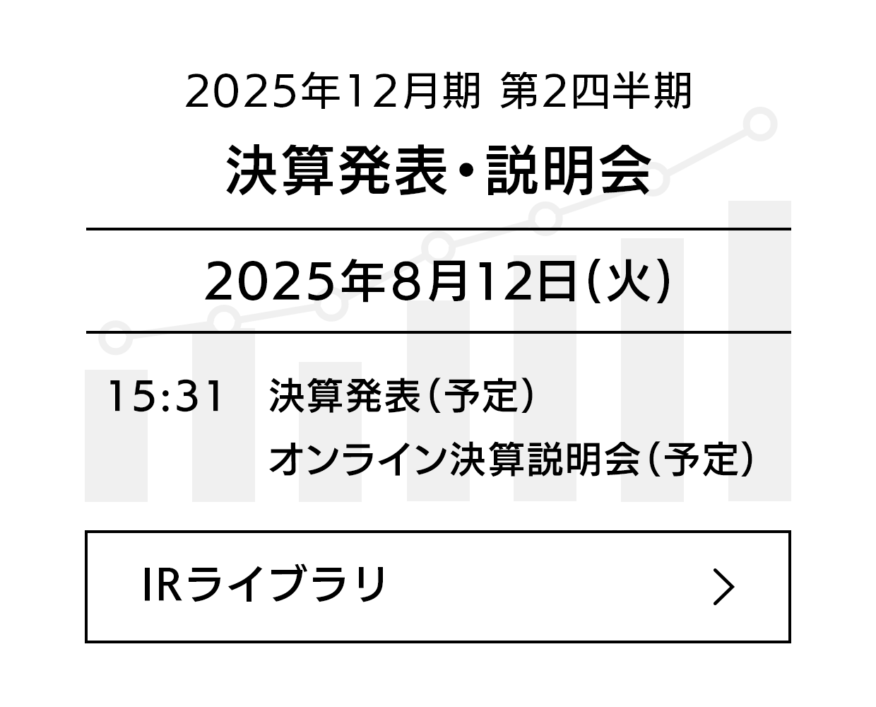 2025年12月期　第2四半期決算発表・オンライン説明会